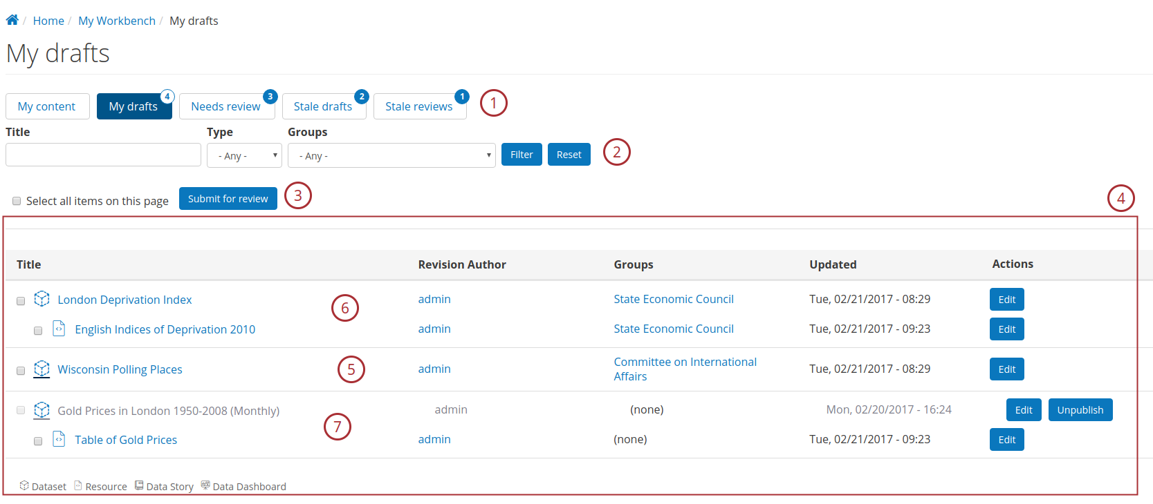 ../_images/dkan_workflow_main_interface.png
